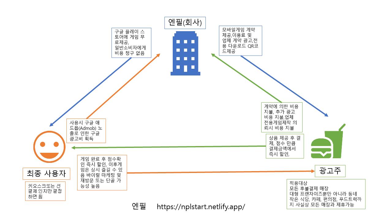 프레젠테이션1 이미지